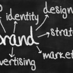 Brand concept on chalkboard
